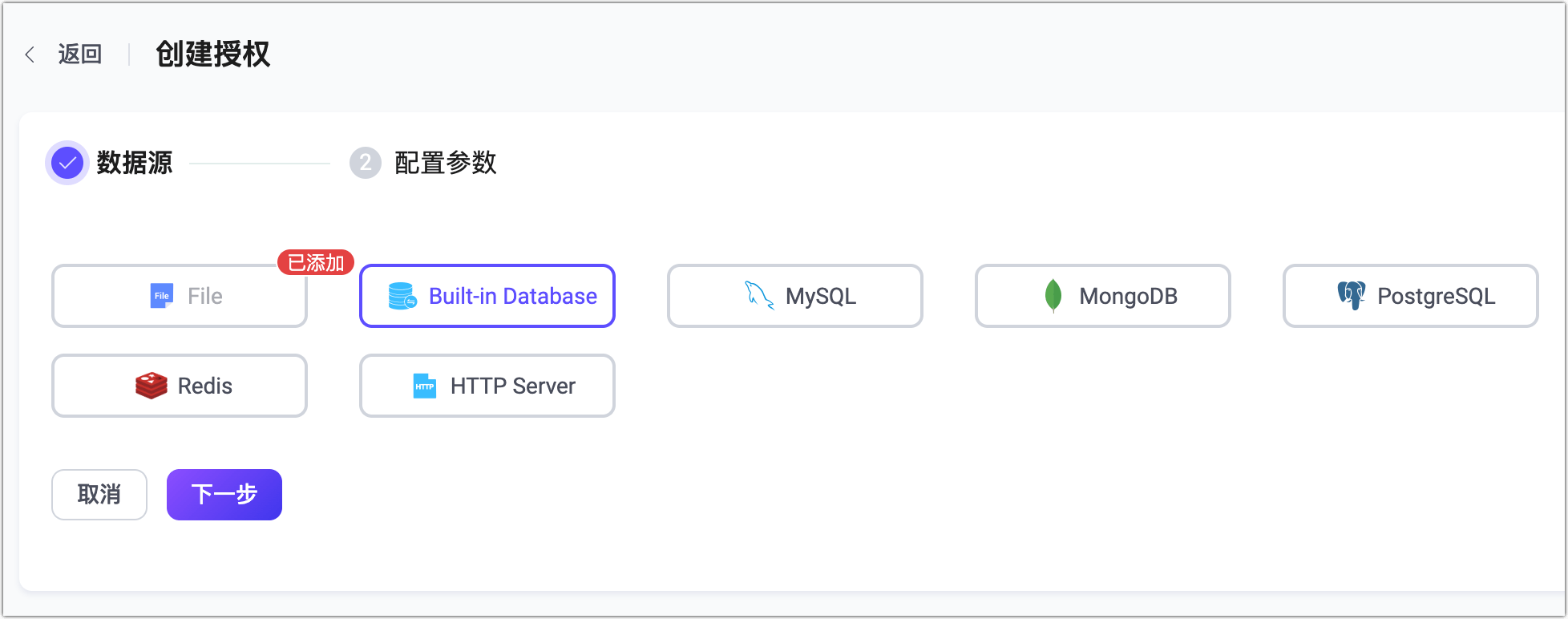 authz dashboard